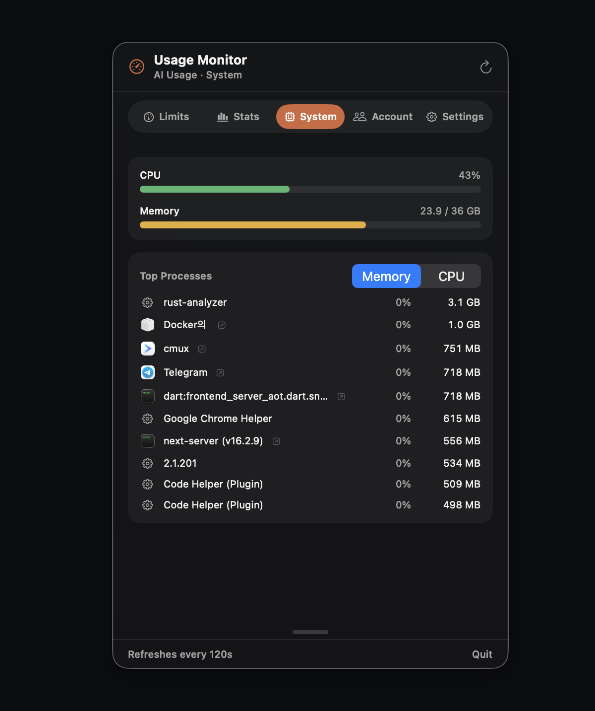 Usage Monitor System tab — CPU, memory, and top processes.